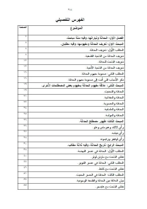 ⁦التيار الحداثي في العراق⁩ - الصورة ⁦2⁩
