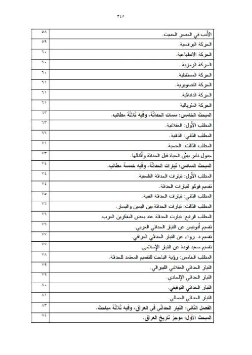 ⁦التيار الحداثي في العراق⁩ - الصورة ⁦3⁩