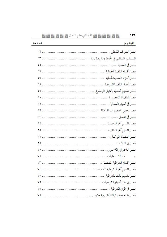 ⁦المرقاة في علم المنطق⁩ - الصورة ⁦4⁩