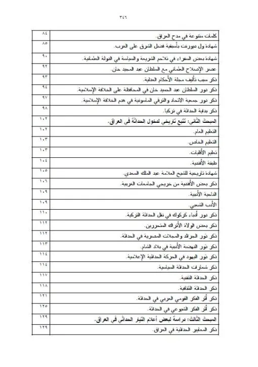 ⁦التيار الحداثي في العراق⁩ - الصورة ⁦4⁩