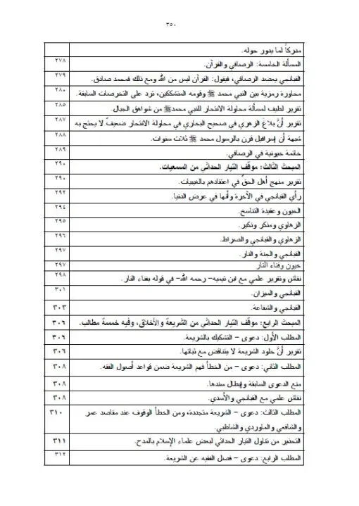 ⁦التيار الحداثي في العراق⁩ - الصورة ⁦8⁩