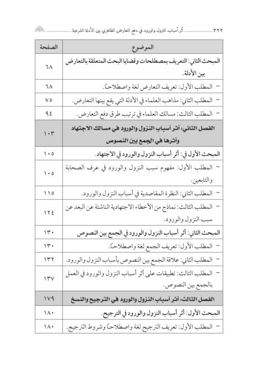 ⁦أثر أسباب النزول والورود د. محمد محمود الجمل⁩ - الصورة ⁦3⁩