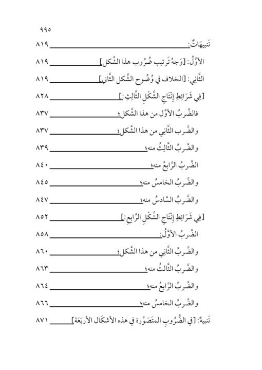 ⁦الفتح القدوسي على شرح مختصر السنوسي في علم المنطق للإمام الهشتوكي في جزأين تحقيق:د. محمد يايا⁩ - الصورة ⁦19⁩