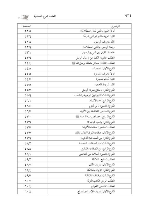 ⁦المعتمد شرح العقائد النسفية في جزأين د.طه السامرائي⁩ - الصورة ⁦7⁩