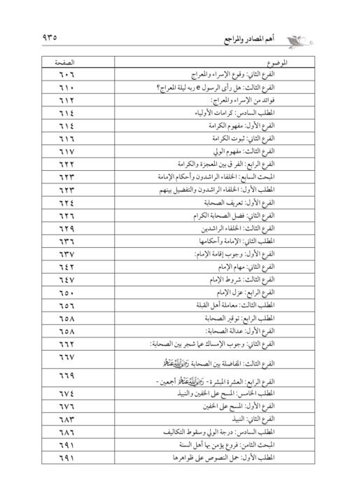 ⁦المعتمد شرح العقائد النسفية في جزأين د.طه السامرائي⁩ - الصورة ⁦8⁩