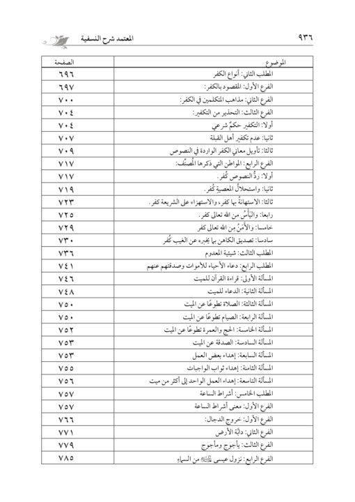 ⁦المعتمد شرح العقائد النسفية في جزأين د.طه السامرائي⁩ - الصورة ⁦9⁩